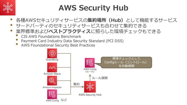 AWS Security Hub
• 各種AWSセキュリティサービスの集約場所（Hub）として機能するサービス
• サードパーティのセキュリティサービスも合わせて集約できる
• 業界標準およびベストプラクティスに照らした環境チェックもできる
• CIS AWS Foundations Benchmark
• Payment Card Industry Data Security Standard (PCI DSS)
• AWS Foundational Security Best Practices
GuardDuty
Amazon Macie
Amazon Inspector
AWS Config
AWS Security Hub
集約
など
AWS Config
（ルール）
標準チェックとして
Configルール（コントロール）
を自動展開
ルール展開
