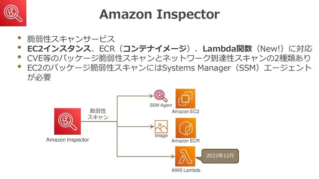 Amazon Inspector
• 脆弱性スキャンサービス
• EC2インスタンス、ECR（コンテナイメージ）、Lambda関数（New!）に対応
• CVE等のパッケージ脆弱性スキャンとネットワーク到達性スキャンの2種類あり
• EC2のパッケージ脆弱性スキャンにはSystems Manager（SSM）エージェント
が必要
Amazon Inspector
SSM Agent
Amazon EC2
Amazon ECR
Image
AWS Lambda
脆弱性
スキャン
2022年12月
