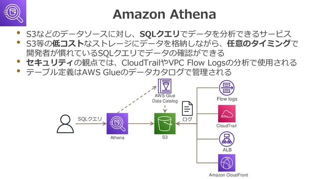 Amazon Athena
• S3などのデータソースに対し、SQLクエリでデータを分析できるサービス
• S3等の低コストなストレージにデータを格納しながら、任意のタイミングで
開発者が慣れているSQLクエリでデータの確認ができる
• セキュリティの観点では、CloudTrailやVPC Flow Logsの分析で使用される
• テーブル定義はAWS Glueのデータカタログで管理される
Flow logs
CloudTrail
ALB
Amazon CloudFront
S3
Athena
ログ
SQLクエリ
AWS Glue
Data Catalog
