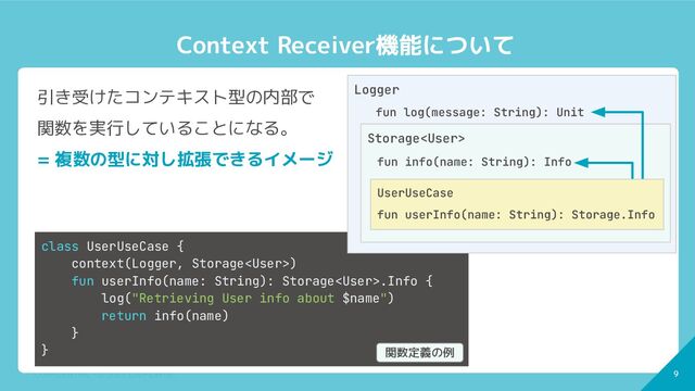9
CONFIDENTIAL - © 2022 CoDMON Inc. 9
Context Receiver機能について
引き受けたコンテキスト型の内部で
関数を実行していることになる。
= 複数の型に対し拡張できるイメージ
class UserUseCase {
context(Logger, Storage)
fun userInfo(name: String): Storage.Info {
log("Retrieving User info about $name")
return info(name)
}
}
Logger
Storage
fun info(name: String): Info
fun log(message: String): Unit
関数定義の例
UserUseCase
fun userInfo(name: String): Storage.Info
