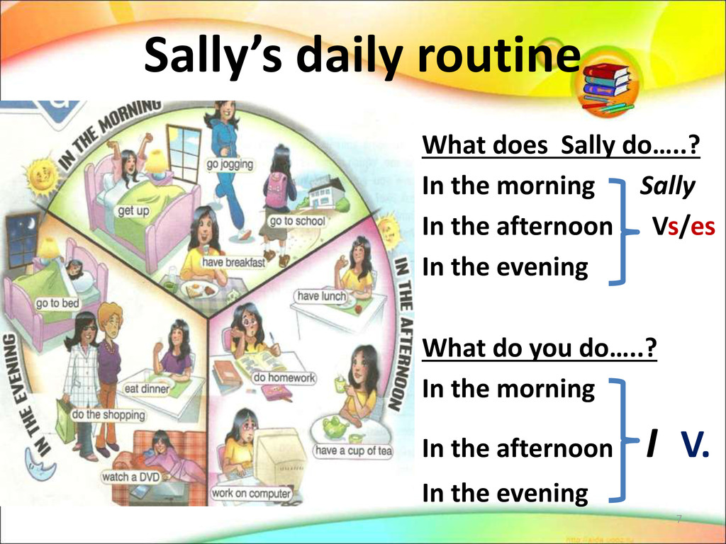 What you this morning do. Daily Routine. My Daily Routine. Проект my Daily Routine. Spotlight 5 Daily Routine.