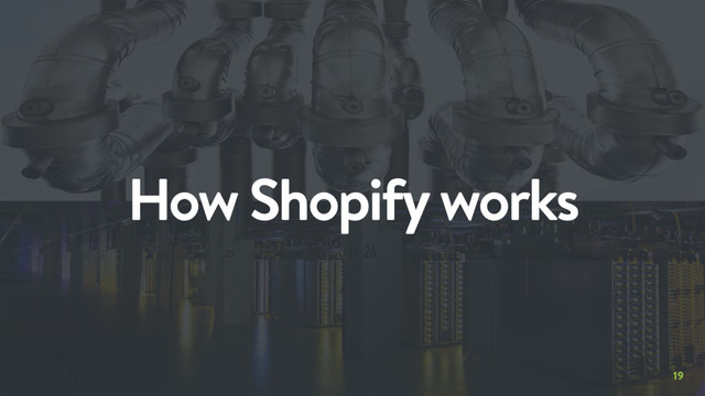 19
How Shopify works
