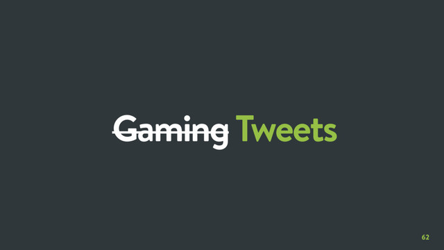 62
Gaming Tweets
