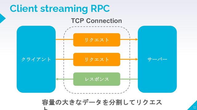 Client streaming RPC
12
クライアント サーバー
TCP Connection
レスポンス
リクエスト
リクエスト
容量の大きなデータを分割してリクエス
