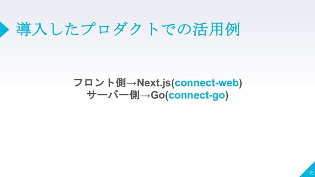 導入したプロダクトでの活用例
15
フロント側→Next.js(connect-web)
サーバー側→Go(connect-go)
