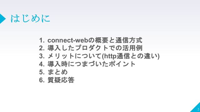 はじめに
3
1. connect-webの概要と通信方式
2. 導入したプロダクトでの活用例
3. メリットについて(http通信との違い)
4. 導入時につまづいたポイント
5. まとめ
6. 質疑応答
