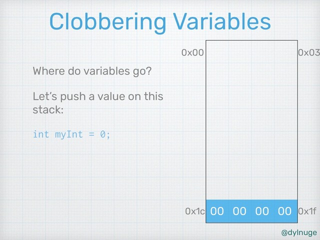 @dylnuge
Clobbering Variables
Where do variables go?
Let’s push a value on this
stack:
int myInt = 0;
0x1c
0x00
0x1f
0x03
00 00 00 00
