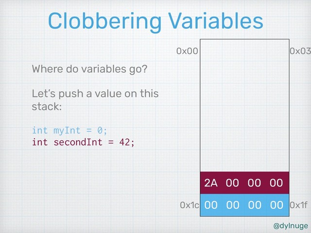 @dylnuge
Clobbering Variables
Where do variables go?
Let’s push a value on this
stack:
int myInt = 0; 
int secondInt = 42;
0x1c
0x00
0x1f
0x03
00 00 00 00
2A 00 00 00
