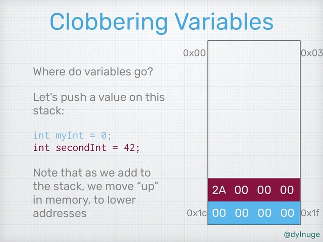 @dylnuge
Clobbering Variables
Where do variables go?
Let’s push a value on this
stack:
int myInt = 0; 
int secondInt = 42;
Note that as we add to
the stack, we move “up”
in memory, to lower
addresses 0x1c
0x00
0x1f
0x03
00 00 00 00
2A 00 00 00
