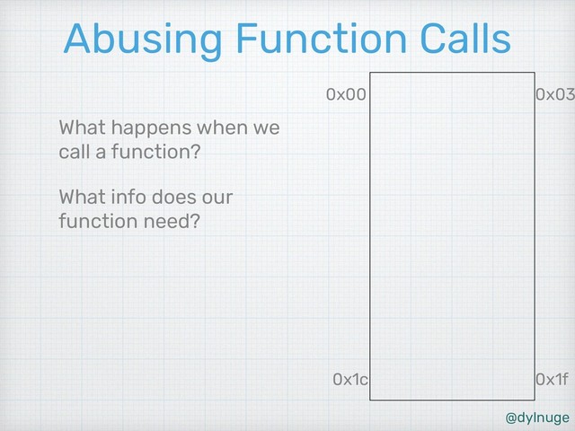 @dylnuge
Abusing Function Calls
What happens when we
call a function?
What info does our
function need?
0x1c
0x00
0x1f
0x03
