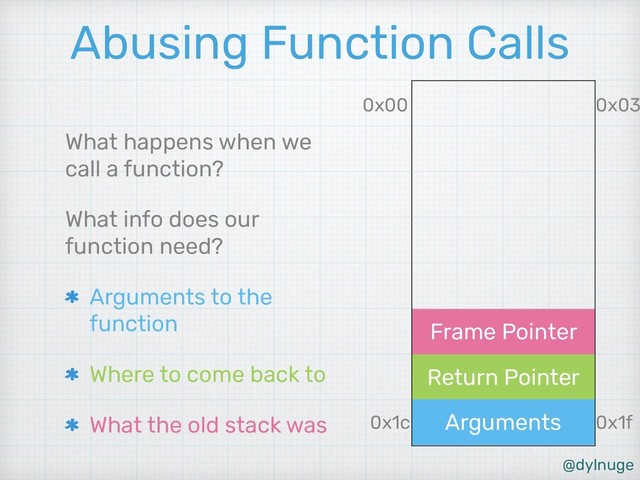 @dylnuge
Frame Pointer
Return Pointer
Arguments
Abusing Function Calls
What happens when we
call a function?
What info does our
function need?
Arguments to the
function
Where to come back to
What the old stack was 0x1c
0x00
0x1f
0x03

