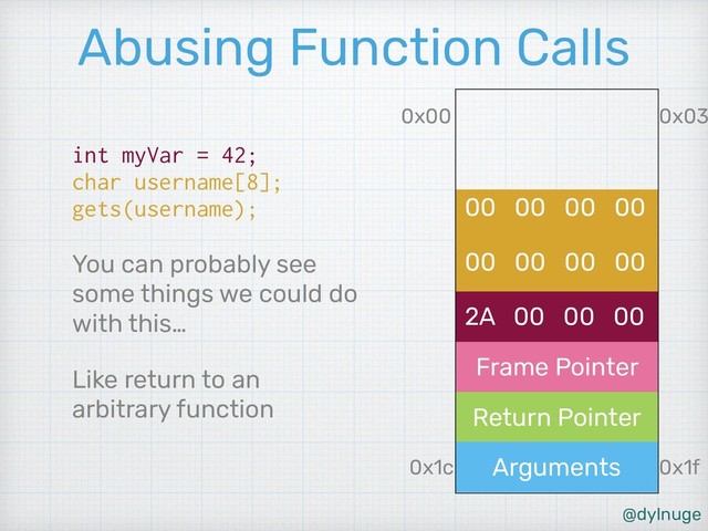 @dylnuge
2A 00 00 00
Frame Pointer
Return Pointer
Arguments
Abusing Function Calls
int myVar = 42; 
char username[8]; 
gets(username);
You can probably see
some things we could do
with this…
Like return to an
arbitrary function
0x1c
0x00
0x1f
0x03
00 00 00 00
00 00 00 00
