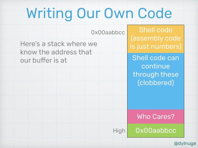 @dylnuge
Shell code can
continue
through these
(clobbered)
Shell code
(assembly code
is just numbers)
0x00aabbcc
Who Cares?
Writing Our Own Code
Here’s a stack where we
know the address that
our buffer is at
High
0x00aabbcc
