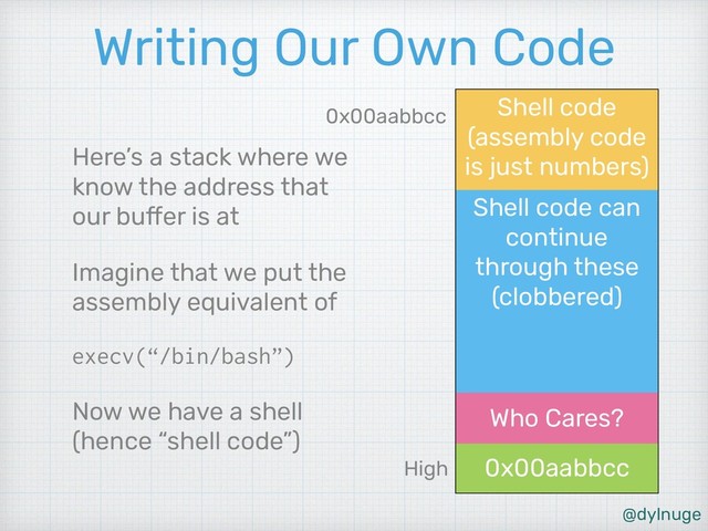 @dylnuge
Shell code can
continue
through these
(clobbered)
Shell code
(assembly code
is just numbers)
0x00aabbcc
Who Cares?
Writing Our Own Code
Here’s a stack where we
know the address that
our buffer is at
Imagine that we put the
assembly equivalent of
execv(“/bin/bash”)
Now we have a shell
(hence “shell code”)
High
0x00aabbcc

