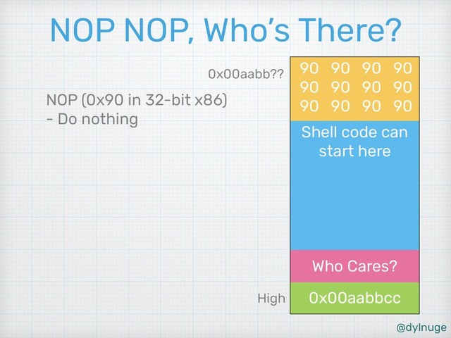 @dylnuge
Shell code can
start here
90 90 90 90
90 90 90 90
90 90 90 90
0x00aabbcc
Who Cares?
NOP NOP, Who’s There?
NOP (0x90 in 32-bit x86) 
- Do nothing
High
0x00aabb??

