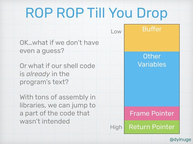 @dylnuge
Other 
Variables
Buffer
Return Pointer
Frame Pointer
ROP ROP Till You Drop
OK…what if we don’t have
even a guess?
Or what if our shell code
is already in the
program’s text?
With tons of assembly in
libraries, we can jump to
a part of the code that
wasn’t intended
High
Low
