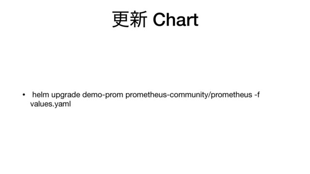 ߋ৽ Chart
• helm upgrade demo-prom prometheus-community/prometheus -f
values.yaml
