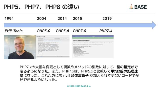 © 2012-2023 BASE, Inc.
PHP5、PHP7、PHP8 の違い
25
1994
PHP7.xの大幅な変更として関数やメソッドの引数に対して、型の指定がで
きるようになった。また、PHP7.xは、PHP5.xと比較して平均2倍の処理速
度になった。これ以外にも null 合体演算子 が加えられて少ないコードで記
述できるようになった。
2004 2014 2015
PHP7.0
2019
PHP7.4
PHP5.0 PHP5.6
PHP Tools
