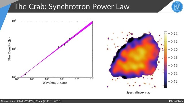 Chris Clark
The Crab: Synchrotron Power Law
Gomez+ inc. Clark (2012b); Clark (PhD T., 2015)
Spectral index map
