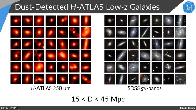 Chris Clark
Dust-Detected H-ATLAS Low-z Galaxies
Clark+ (2015)
H-ATLAS 250 µm
15 < D < 45 Mpc
SDSS gri-bands

