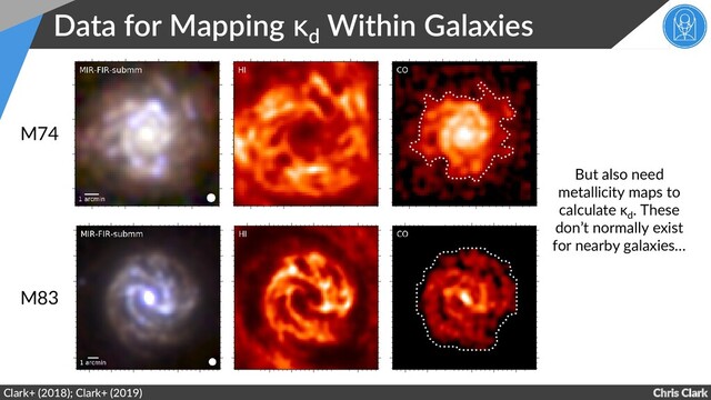 Chris Clark
Data for Mapping κd
Within Galaxies
Clark+ (2018); Clark+ (2019)
M83
M74
But also need
metallicity maps to
calculate κ
d
. These
don’t normally exist
for nearby galaxies…
