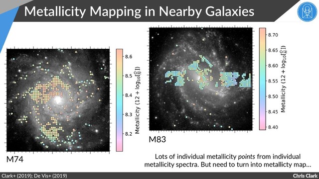 Chris Clark
Metallicity Mapping in Nearby Galaxies
Clark+ (2019); De Vis+ (2019)
Lots of individual metallicity points from individual
metallicity spectra. But need to turn into metallicty map…
M74
M83

