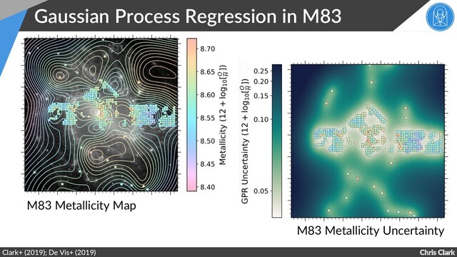 Chris Clark
Gaussian Process Regression in M83
Clark+ (2019); De Vis+ (2019)
M83 Metallicity Map
M83 Metallicity Uncertainty
