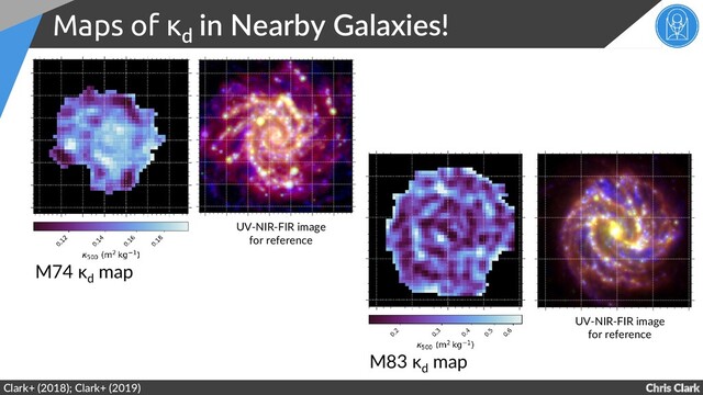 Chris Clark
Maps of κd
in Nearby Galaxies!
Clark+ (2018); Clark+ (2019)
M74 κ
d
map
M83 κ
d
map
UV-NIR-FIR image
for reference
UV-NIR-FIR image
for reference
