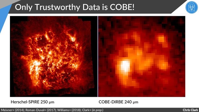Chris Clark
Only Trustworthy Data is COBE!
Meixner+ (2014); Roman-Duval+ (2017); Williams+ (2018); Clark+ (in prep.)
Herschel-SPIRE 250 µm COBE-DIRBE 240 µm
