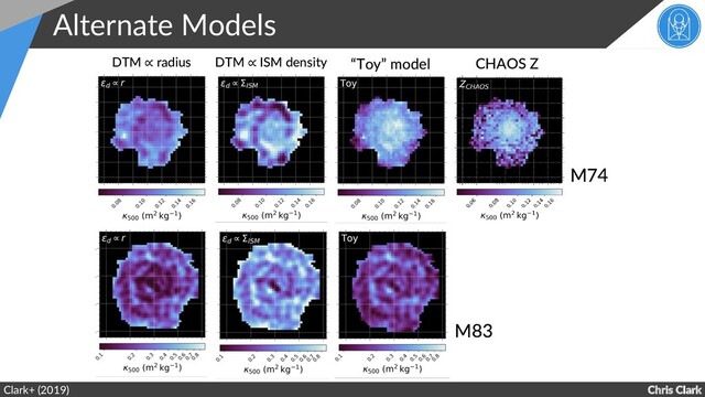 Chris Clark
Alternate Models
Clark+ (2019)
M74
DTM ∝ radius DTM ∝ ISM density “Toy” model
M83
CHAOS Z
