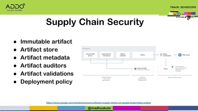 TRACK: DEVSECOPS
● Immutable artifact
● Artifact store
● Artifact metadata
● Artifact auditors
● Artifact validations
● Deployment policy
Supply Chain Security
https://cloud.google.com/solutions/secure-software-supply-chains-on-google-kubernetes-engine
@madhuakula

