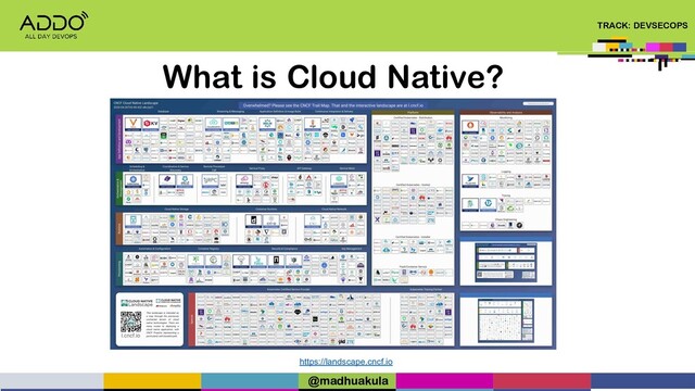 TRACK: DEVSECOPS
What is Cloud Native?
https://landscape.cncf.io
@madhuakula
@madhuakula

