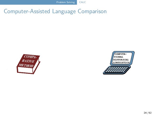 Problem Solving CALC
Computer-Assisted Language Comparison
24 / 62
