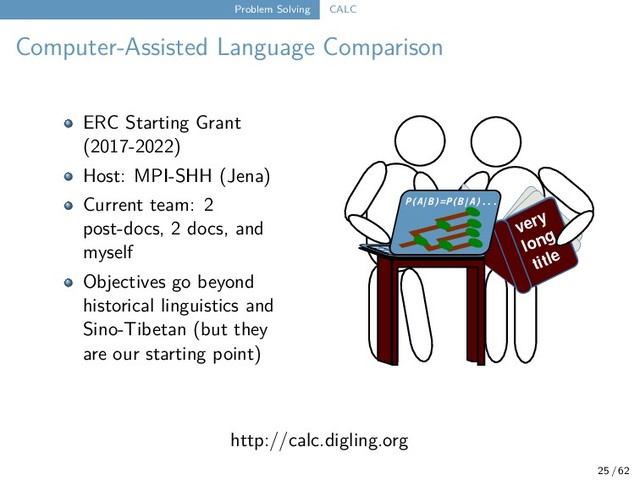 Problem Solving CALC
Computer-Assisted Language Comparison
very
long
title
P(A|B)=P(B|A)...
ERC Starting Grant
(2017-2022)
Host: MPI-SHH (Jena)
Current team: 2
post-docs, 2 docs, and
myself
Objectives go beyond
historical linguistics and
Sino-Tibetan (but they
are our starting point)
http://calc.digling.org
25 / 62
