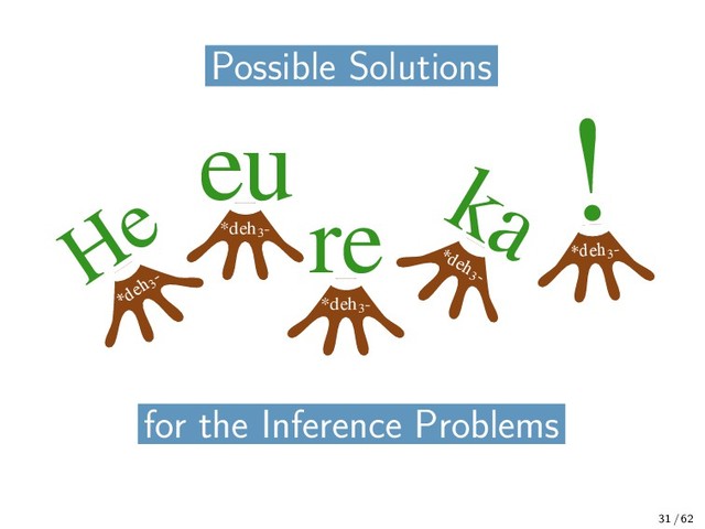 Possible Solutions
Possible Solutions
*deh3
-
eu
*deh3
-
re
*deh
3 -
ka
*deh3
-
He
*deh3
-
!
for the Inference Problems
31 / 62
