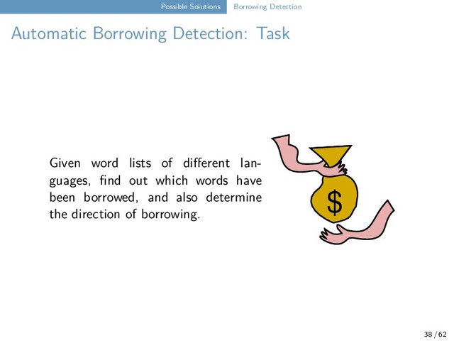 Possible Solutions Borrowing Detection
Automatic Borrowing Detection: Task
Given word lists of different lan-
guages, find out which words have
been borrowed, and also determine
the direction of borrowing.
$
38 / 62
