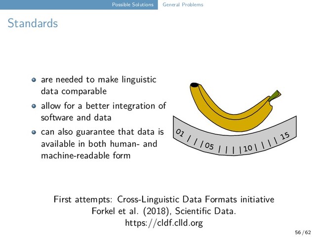 Possible Solutions General Problems
Standards
are needed to make linguistic
data comparable
allow for a better integration of
software and data
can also guarantee that data is
available in both human- and
machine-readable form
01
| | | 05 | | | | 10 | | | | 15
First attempts: Cross-Linguistic Data Formats initiative
Forkel et al. (2018), Scientific Data.
https://cldf.clld.org
56 / 62
