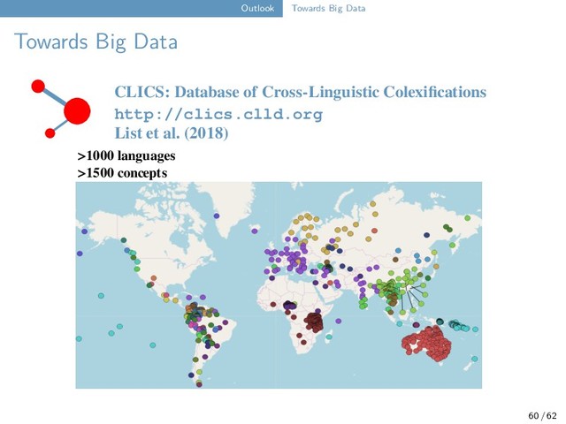 Outlook Towards Big Data
Towards Big Data
CLICS: Database of Cross-Linguistic Colexiﬁcations
http://clics.clld.org
List et al. (2018)
>1000 languages
>1500 concepts
60 / 62
