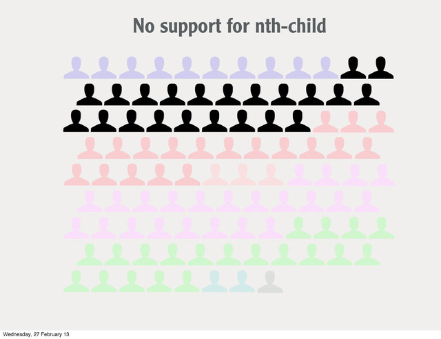 No support for nth-child
Wednesday, 27 February 13
