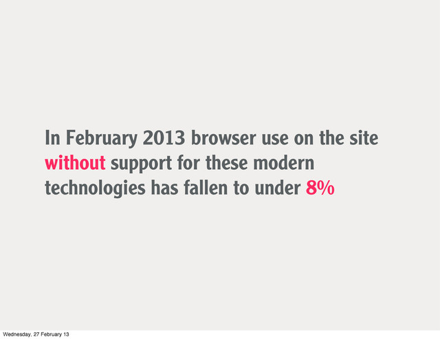 In February 2013 browser use on the site
without support for these modern
technologies has fallen to under 8%
Wednesday, 27 February 13
