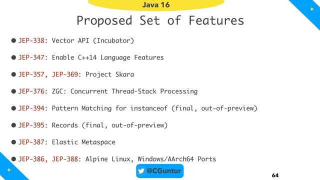 @CGuntur
Proposed Set of Features
• JEP-338: Vector API (Incubator)
• JEP-347: Enable C++14 Language Features
• JEP-357, JEP-369: Project Skara
• JEP-376: ZGC: Concurrent Thread-Stack Processing
• JEP-394: Pattern Matching for instanceof (final, out-of-preview)
• JEP-395: Records (final, out-of-preview)
• JEP-387: Elastic Metaspace
• JEP-386, JEP-388: Alpine Linux, Windows/AArch64 Ports
64
Java 16
*
*
