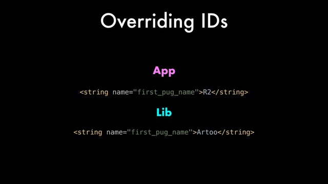 Overriding IDs
Lib
App
Artoo
R2
