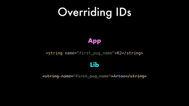 Overriding IDs
Lib
App
Artoo
R2

