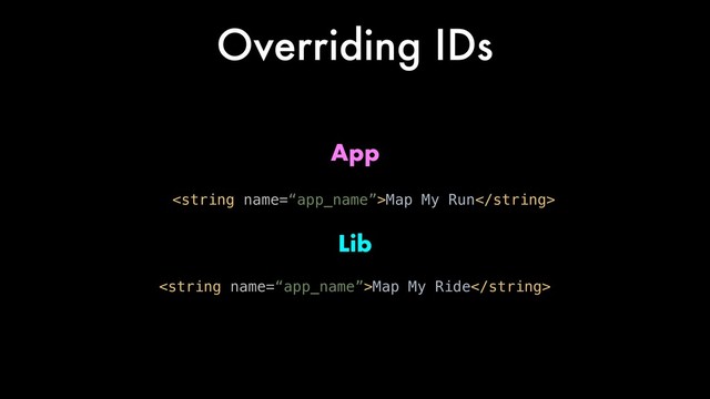 Overriding IDs
Lib
App
Map My Ride
Map My Run
