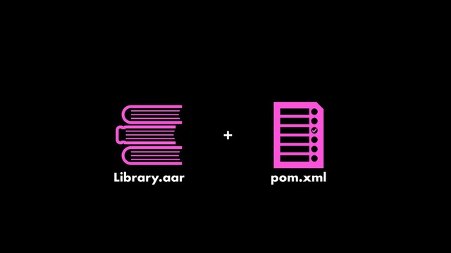 Library.aar
+
pom.xml
