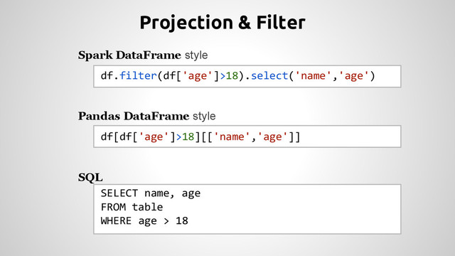Pandas DataFrame style
df[df['age']>18][['name','age']]
Projection & Filter
SQL
SELECT name, age
FROM table
WHERE age > 18
Spark DataFrame style
df.filter(df['age']>18).select('name','age')
