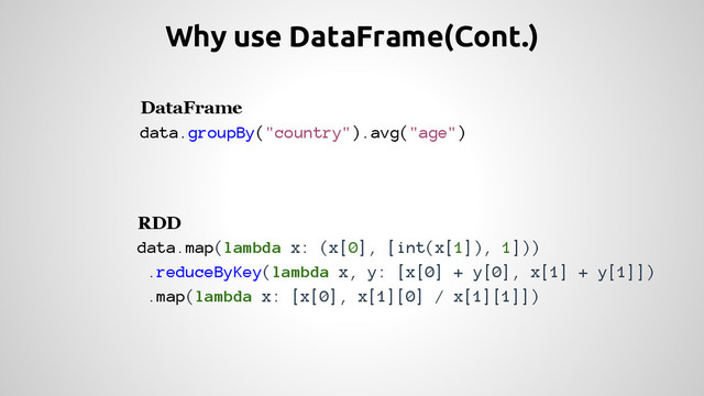 Why use DataFrame(Cont.)
RDD
data.map(lambda x: (x[0], [int(x[1]), 1]))
.reduceByKey(lambda x, y: [x[0] + y[0], x[1] + y[1]])
.map(lambda x: [x[0], x[1][0] / x[1][1]])
DataFrame
data.groupBy("country").avg("age")
