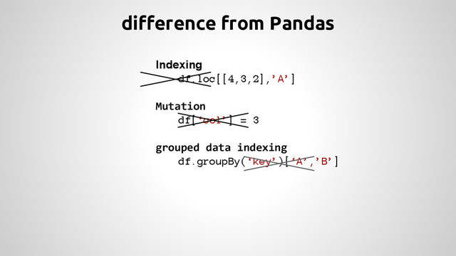 Indexing
df.loc[[4,3,2],’A’]
Mutation
df[‘col’] = 3
grouped data indexing
df.groupBy(‘key’)[‘A’,’B’]
difference from Pandas

