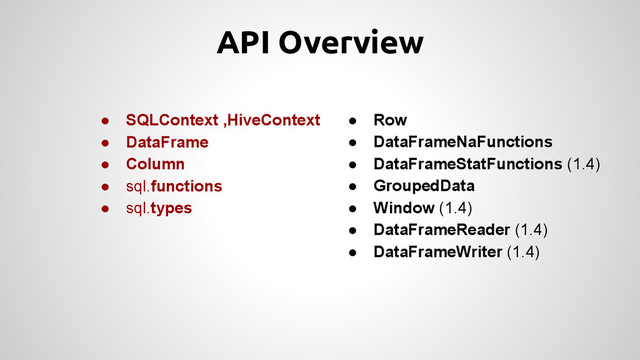 API Overview
● SQLContext ,HiveContext
● DataFrame
● Column
● sql.functions
● sql.types
● Row
● DataFrameNaFunctions
● DataFrameStatFunctions (1.4)
● GroupedData
● Window (1.4)
● DataFrameReader (1.4)
● DataFrameWriter (1.4)
