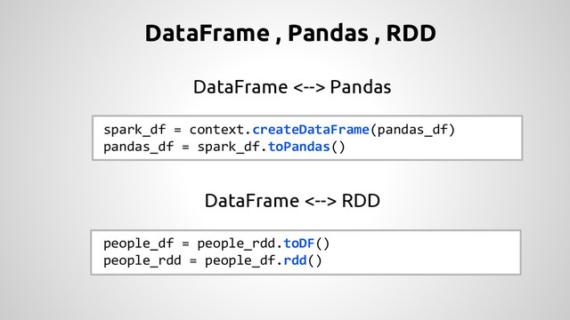 DataFrame , Pandas , RDD
DataFrame <--> Pandas
spark_df = context.createDataFrame(pandas_df)
pandas_df = spark_df.toPandas()
DataFrame <--> RDD
people_df = people_rdd.toDF()
people_rdd = people_df.rdd()
